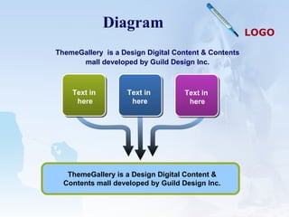 Diagram Text in  here Text in  here Text in  here ThemeGallery  is a Design Digital Content & Contents mall developed by Guild Design Inc. ThemeGallery is a Design Digital Content & Contents mall developed by Guild Design Inc. 