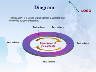 Diagram Text in here Text in here Text in here Text in here Text in here Description of the contents ThemeGallery   is a Design Digital Content & Contents mall developed by Guild Design Inc. 