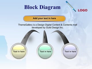 Block Diagram Text in here Text in here Text in here ThemeGallery is a Design Digital Content & Contents mall developed by Guild Design Inc. Add your text in here 