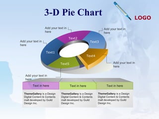 3-D Pie Chart Add your text in here Add your text in here Add your text in here Add your text in here Add your text in here Text1 Text2 Text3 Text4 Text5 Text in here Text in here ThemeGallery  is a Design Digital Content & Contents mall developed by Guild Design Inc. ThemeGallery  is a Design Digital Content & Contents mall developed by Guild Design Inc. Text in here ThemeGallery  is a Design Digital Content & Contents mall developed by Guild Design Inc. 