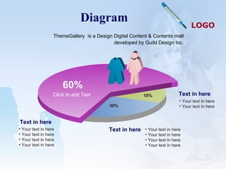 Diagram 10% 60% 30% Your text in here Your text in here Your text in here Your text in here Text in here Your text in here Your text in here Text in here Your text in here Your text in here Your text in here Your text in here Text in here Click to add Text ThemeGallery   is a Design Digital Content & Contents mall developed by Guild Design Inc. 