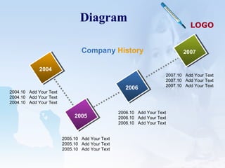 Diagram 2007.10  Add Your Text 2007.10  Add Your Text 2007.10  Add Your Text 2004 2005 2006 2007 Company   History 2005.10  Add Your Text 2005.10  Add Your Text 2005.10  Add Your Text 2006.10  Add Your Text 2006.10  Add Your Text 2006.10  Add Your Text 2004.10  Add Your Text 2004.10  Add Your Text 2004.10  Add Your Text 