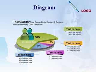 Diagram ThemeGallery  is a Design Digital Content & Contents mall developed by Guild Design Inc. 10% 5% 60% 25% Your text in here Your text in here Your text in here Your text in here Your text in here Your text in here Your text in here Click to add Text Your text in here Your text in here Your text in here Text in here Text in here Text in here Text in here 