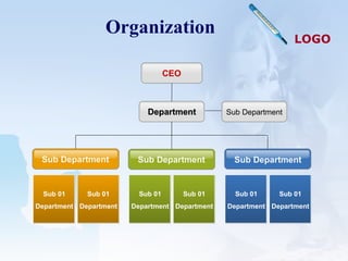 Organization CEO Sub Department Sub Department Sub Department Sub 01 Department Sub 01 Department Sub Department Sub 01 Department Sub 01 Department Sub 01 Department Sub 01 Department Department 