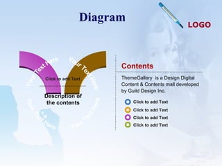 Diagram Contents ThemeGallery   is a Design Digital Content & Contents mall developed by Guild Design Inc. Your Text Here Your Text Here Your Text Here Your Text Here Description of the contents Click to add Text Click to add Text Click to add Text Click to add Text Click to add Text 