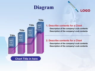 Diagram 2. Describe contents for a Chart   Description of the company’s sub contents Description of the company’s sub contents 1. Describe contents for a Chart  Description of the company’s sub contents Description of the company’s sub contents Title Title Title Title Chart Title in here text in here text in here text in here text in here 