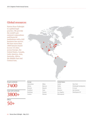 64 Norton Rose Fulbright – May 2015
2015 Litigation Trends Annual Survey
People worldwide
7400
Legal staff worldwide
3800+
Offices
50+
Europe
Amsterdam
Athens
Brussels
Frankfurt
Hamburg
London
Milan
Moscow
Munich
Paris
Piraeus
Warsaw
Global resources
United States
Austin
Dallas
Denver
Houston
Los Angeles
Minneapolis
New York
Pittsburgh-Southpointe
St Louis
San Antonio
Washington DC
Norton Rose Fulbright
is a global legal
practice. We provide
the world’s pre-
eminent corporations
and financial
institutions with a full
business law service.
We have more than
3800 lawyers based
in over 50 cities
across Europe, the
United States, Canada,
Latin America, Asia,
Australia, Africa,
the Middle East and
Central Asia.
 