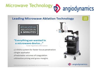 Microwave Technology
 