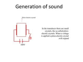 Generation of sound
In the transducer there are small
crystals, the so-called piëzo-
electric crystals. When a voltage
is applied a piëzo-electric crystal
will expand .
100V
Piëzo electric crystal
 