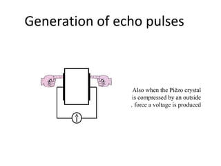 Generation of echo pulses
Also when the Piëzo crystal
is compressed by an outside
force a voltage is produced. 
 