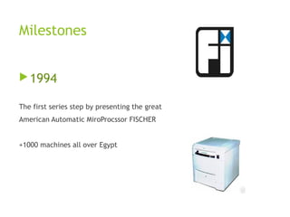 Milestones
1994
The first series step by presenting the great
American Automatic MiroProcssor FISCHER
+1000 machines all over Egypt
 