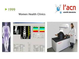 1999
Women Health Clinics
 
