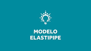 MODELO
ELASTIPIPE
 