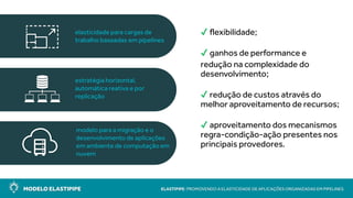 ✔ flexibilidade;
✔ ganhos de performance e
redução na complexidade do
desenvolvimento;
✔ redução de custos através do
melhor aproveitamento de recursos;
✔ aproveitamento dos mecanismos
regra-condição-ação presentes nos
principais provedores.
MODELO ELASTIPIPE ELASTIPIPE: PROMOVENDO A ELASTICIDADE DE APLICAÇÕES ORGANIZADAS EM PIPELINES
elasticidade para cargas de
trabalho baseadas em pipelines
estratégia horizontal,
automática reativa e por
replicação
modelo para a migração e o
desenvolvimento de aplicações
em ambiente de computação em
nuvem
 