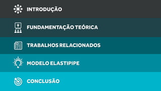 OVERVIEWINTRODUÇÃO
FUNDAMENTAÇÃO TEÓRICA
TRABALHOS RELACIONADOS
MODELO ELASTIPIPE
CONCLUSÃO
 