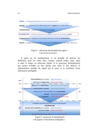 Figure 1 : processus de perception du signal –
« du savoir au savoir »
À partir de cet enchaînement, il est possible de préciser les
définitions pour les situer dans l’espace cognitif (objet, sujet, idée)
et dans le temps, en observant (figure 2) le processus d'interprétation
qui permet d’établir un lien faisant sens entre le fait observé, la
représentation mentale du signal qui le porte et la restitution d’une
information intelligible.
Figure 2 : processus d’interprétation –
« du signal à l’information intelligible »
86 FRANCIS BEAU
 