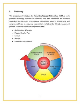 1
I. Summary
This prospectus will introduce the Accounting Accuracy Methodology (AAM), a newly
patented technology available for licensing. The AAM determines the Financial
Statements Accuracy and its continuous improvement, allied to a predictable and
comprehensible set of accounting reconciliation methods and a defined management
process. Five macro processes comprise the AAM:
 Set Directions & Targets
 Prepare Detailed Plan
 Execute
 Manage
 Publish Accuracy Results
 