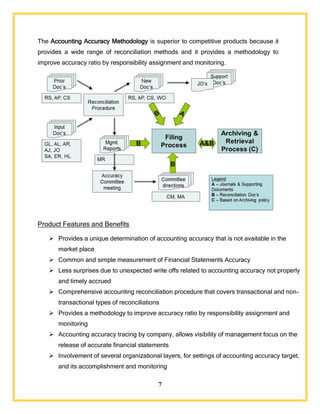 7
The Accounting Accuracy Methodology is superior to competitive products because it
provides a wide range of reconciliation methods and it provides a methodology to
improve accuracy ratio by responsibility assignment and monitoring.
Product Features and Benefits
 Provides a unique determination of accounting accuracy that is not available in the
market place
 Common and simple measurement of Financial Statements Accuracy
 Less surprises due to unexpected write offs related to accounting accuracy not properly
and timely accrued
 Comprehensive accounting reconciliation procedure that covers transactional and non-
transactional types of reconciliations
 Provides a methodology to improve accuracy ratio by responsibility assignment and
monitoring
 Accounting accuracy tracing by company, allows visibility of management focus on the
release of accurate financial statements
 Involvement of several organizational layers, for settings of accounting accuracy target,
and its accomplishment and monitoring
 
