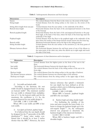 Baharampour et al.: Student's Body Dimensions …
168
Table 1: Anthropometric dimensions and their descript
Dimensions Description
Stature The vertical distance from the floor to the vertex (i.e. the crown of the head).
Sitting height Vertical distance from the sitting surface to the vertex (i.e. the crown of the
head).
Sitting elbow height from seat pan Vertical distance from the seat surface to the underside of the elbow.
Buttock-knee length Horizontal distance from the back of the uncompressed buttock to the front
of the kneecap
Buttock-popliteal length Horizontal distance from the back of the uncompressed buttocks to the pop-
liteal angle, at the back of the knee, where the back of the lower legs meet the
underside of the thigh
Popliteal height Vertical distance from the floor to the popliteal angle at the underside of the
knee where the tendon of the biceps femoris muscle inserts into the lower leg
Buttock width Maximum horizontal distance across the hips in the sitting position
Sitting shoulder height Vertical distance from the seat surface to the acromion (i.e. the bony point of
the shoulder
Distance between elbows The horizontal distance between the end bony point of one of the elbows to
the same point of the other one, when the elbows are in right angle and touch
the sides of the body.
Table 2: Components of chair dimensions and its description
Dimension Description
Seat height Vertical distance from the highest point on the front of the seat to the
floor
Seat width The horizontal distance between the lateral edges of the seat.
Seat depth The vertical distance from the back of the sitting surface of the seat to its
front edge.
Backrest height The vertical distance from the sitting surface to the top edge of backrest.
The distance between armrests The vertical distance between two internal edges of the armrests.
Desktop-seat height The vertical distance from the sitting surface to the upper edge of desk-
top.
2) Seat width and buttock width:
According to the literature, the seat
width should be designed based on the larg-
est buttock width23
. The minimum number
for seat width is obtained from multiplica-
tion of 1.1 by the buttock width and for the
maximum, the coefficient is 1.3. So, the
proposed interval for seat width design is:
110% BW ≤ SW ≤ 1130% BW
Where SW is seat width and BW is but-
tock width.
3) Seat depth and buttock- popliteal length:
It is believed that the seat depth should
be designed for the 5th
percentile of the BPL
distribution24,25
. Some other studies con-
firmed that it should be at least 2 inches
shorter than the BPL26
. However, the most
famous reference that upheld a mismatch
for seat depth has been defined as all the
numbers which exist in following equation is
Parcells et al in 1999:
0.8 BPL ≤ SD ≤ 0.95 BPL
Where BPL is buttock- popliteal height
and SD is the seat depth.
4) Backrest height and sitting shoulder height:
For facilitating the mobility of the
torso and arms towards the lower body, it is
better to design the backrest height up to the
sub-scapula height23,25
. So, the subsequent
interval was proposed to determine the
backrest height of the classroom furniture:
0.6 SH ≤ BH ≤ 0.8 SH
Where BH is backrest height and SH is
shoulder height.
 