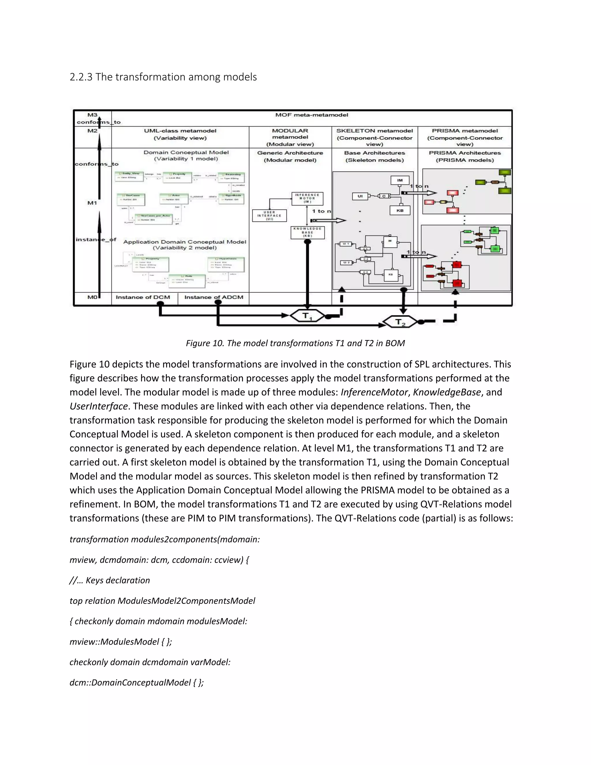 2.2.3 The transformation among models
Figure 10. The model transformations T1 and T2 in BOM
Figure 10 depicts the model transformations are involved in the construction of SPL architectures. This
figure describes how the transformation processes apply the model transformations performed at the
model level. The modular model is made up of three modules: InferenceMotor, KnowledgeBase, and
UserInterface. These modules are linked with each other via dependence relations. Then, the
transformation task responsible for producing the skeleton model is performed for which the Domain
Conceptual Model is used. A skeleton component is then produced for each module, and a skeleton
connector is generated by each dependence relation. At level M1, the transformations T1 and T2 are
carried out. A first skeleton model is obtained by the transformation T1, using the Domain Conceptual
Model and the modular model as sources. This skeleton model is then refined by transformation T2
which uses the Application Domain Conceptual Model allowing the PRISMA model to be obtained as a
refinement. In BOM, the model transformations T1 and T2 are executed by using QVT-Relations model
transformations (these are PIM to PIM transformations). The QVT-Relations code (partial) is as follows:
transformation modules2components(mdomain:
mview, dcmdomain: dcm, ccdomain: ccview) {
//… Keys declaration
top relation ModulesModel2ComponentsModel
{ checkonly domain mdomain modulesModel:
mview::ModulesModel { };
checkonly domain dcmdomain varModel:
dcm::DomainConceptualModel { };
 