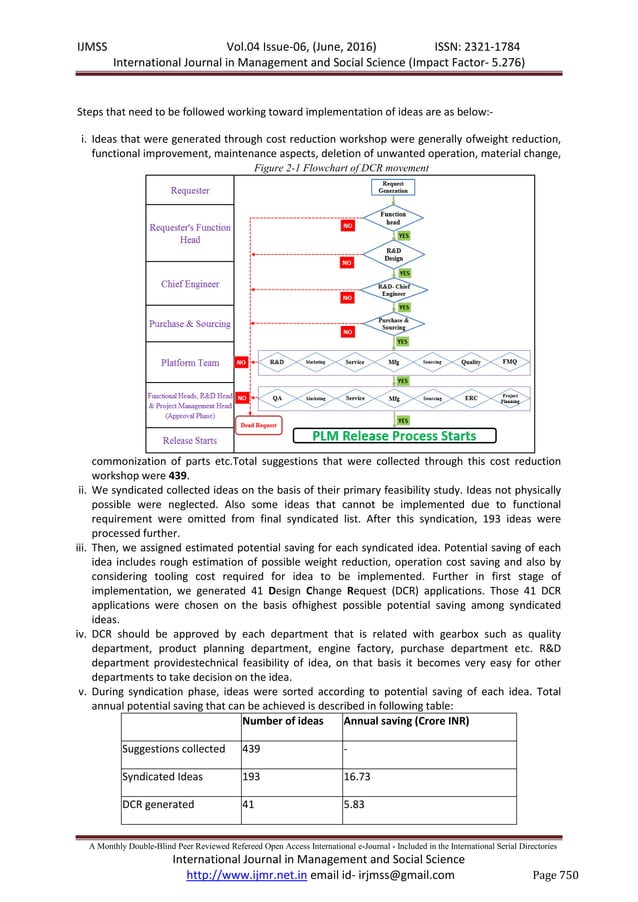 Application of VAVE in Cost reduction at Automobile Industry PDF