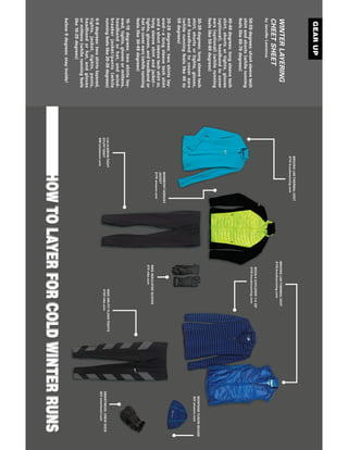 BROOKSLSDTHERMALVEST
$110brooksrunning.com
WOOLXEXPLORER1/4ZIP
$110brooksrunning.com
MONTANEYUKONBEANIE
$22amazon.com
SMARTWOOLCREWSOCK
$22smartwool.com
BROOKSLSDTHERMALVEST
$110brooksrunning.com
MARMONTVARIANT
JACKET
$170amazon.com
LULULEMONTIGHT
STUFFTIGHT
$98lululemon.com
NIKEDRI-FITFLASHTIGHTS
$150nike.com
NIKEINSULATEDGLOVES
$15nike.com
WINTERLAYERING
CHEETSHEET
byJenniferLawrence
50-59degrees:shortsleevetech
shirtandshorts(whilerunning
feelslike60-79degrees)
40-49degrees:longsleevetech
shirt,shortsortights,gloves
(optional),headbandtocover
ears(optional)(whilerunning
feelslike50-69degrees)
30-39degrees:longsleevetech
shirt,shortsortights,gloves,
andheadbandtocoverears
(whilerunningfeelslike40to
59degrees)
20-29degrees:twoshirtslay-
ered—alongsleevetechshirt
andashortsleevetechshirtor,
longsleeveshirtandjacket—
tights,gloves,andheadbandor
hattocoverears(whilerunning
feelslike30-49degrees)
10-19degrees:twoshirtslay-
ered,tights,glovesormittens,
headbandorhat,andwind-
breakerjacket/pants(while
runningfeelslike20-39degrees)
0-9degrees:twoshirtslayered,
tights,jacket,tights,pants,
headbandorhat,andgloves
ormittens(whilerunningfeels
like10-29degrees)
below0degrees:stayinside!
GEARUP
 