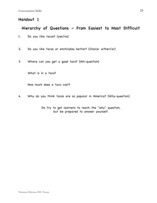 Conversation Skills
Training Effective EFL Tutors
25
Handout 1
Hierarchy of Questions – From Easiest to Most Difficult
1. Do you like tacos? (yes/no)
2. Do you like tacos or enchiladas better? (Choice: either/or)
3. Where can you get a good taco? (Wh-question)
What is in a taco?
How much does a taco cost?
4. Why do you think tacos are so popular in America? (Why-question)
Do try to get learners to reach the "why" question,
but be prepared to answer yourself.
 