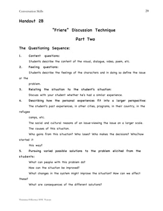 Conversation Skills
Training Effective EFL Tutors
29
Handout 2B
“Friere” Discussion Technique
Part Two
The Questioning Sequence:
1. Content questions:
Students describe the content of the visual, dialogue, video, poem, etc.
2. Feeling questions:
Students describe the feelings of the characters and in doing so define the issue
or the
problem.
3. Relating the situation to the student's situation:
Discuss with your student whether he's had a similar experience.
4. Describing how the personal experiences fit into a larger perspective:
The student's past experiences, in other cities, programs, in their country, in the
refugee
camps, etc.
The social and cultural reasons of an issue—viewing the issue on a larger scale.
The causes of this situation.
Who gains from this situation? Who loses? Who makes the decisions? Who/how
started it
this way?
5. Pursuing varied possible solutions to the problem elicited from the
students:
What can people with this problem do?
How can the situation be improved?
What changes in the system might improve the situation? How can we affect
these?
What are consequences of the different solutions?
 