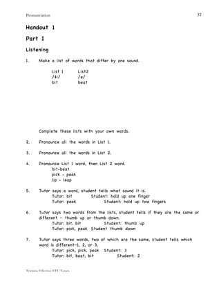 Pronunciation
Training Effective EFL Tutors
37
Handout 1
Part I
Listening
1. Make a list of words that differ by one sound.
List 1 List2
/¢i/ /e/
bit beat
Complete these lists with your own words.
2. Pronounce all the words in List 1.
3. Pronounce all the words in List 2.
4. Pronounce List 1 word, then List 2 word.
bit-beat
pick - peak
lip - leap
5. Tutor says a word, student tells what sound it is.
Tutor: bit Student: hold up one finger
Tutor: peak Student: hold up two fingers
6. Tutor says two words from the lists, student tells if they are the same or
different – thumb up or thumb down.
Tutor: bit, bit Student: thumb up
Tutor: pick, peak Student thumb down
7. Tutor says three words, two of which are the same, student tells which
word is different—1, 2, or 3.
Tutor: pick, pick, peak Student: 3
Tutor: bit, beat, bit Student: 2
 