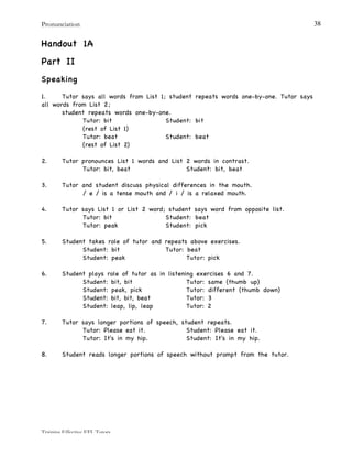 Pronunciation
Training Effective EFL Tutors
38
Handout 1A
Part II
Speaking
1. Tutor says all words from List 1; student repeats words one-by-one. Tutor says
all words from List 2;
student repeats words one-by-one.
Tutor: bit Student: bit
(rest of List 1)
Tutor: beat Student: beat
(rest of List 2)
2. Tutor pronounces List 1 words and List 2 words in contrast.
Tutor: bit, beat Student: bit, beat
3. Tutor and student discuss physical differences in the mouth.
/ e / is a tense mouth and / i / is a relaxed mouth.
4. Tutor says List 1 or List 2 word; student says word from opposite list.
Tutor: bit Student: beat
Tutor: peak Student: pick
5. Student takes role of tutor and repeats above exercises.
Student: bit Tutor: beat
Student: peak Tutor: pick
6. Student plays role of tutor as in listening exercises 6 and 7.
Student: bit, bit Tutor: same (thumb up)
Student: peak, pick Tutor: different (thumb down)
Student: bit, bit, beat Tutor: 3
Student: leap, lip, leap Tutor: 2
7. Tutor says longer portions of speech, student repeats.
Tutor: Please eat it. Student: Please eat it.
Tutor: It's in my hip. Student: It's in my hip.
8. Student reads longer portions of speech without prompt from the tutor.
 
