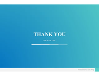 THANKTHANK
FOR YOU
K YOUK YOU
UR TIME
www.comsense.consulting
 