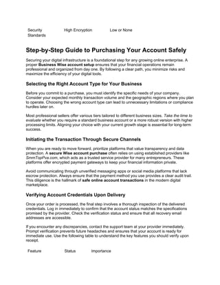 Security
Standards
High Encryption Low or None
Step-by-Step Guide to Purchasing Your Account Safely
Securing your digital infrastructure is a foundational step for any growing online enterprise. A
proper Business Wise account setup ensures that your financial operations remain
professional and organized from day one. By following a clear path, you minimize risks and
maximize the efficiency of your digital tools.
Selecting the Right Account Type for Your Business
Before you commit to a purchase, you must identify the specific needs of your company.
Consider your expected monthly transaction volume and the geographic regions where you plan
to operate. Choosing the wrong account type can lead to unnecessary limitations or compliance
hurdles later on.
Most professional sellers offer various tiers tailored to different business sizes. Take the time to
evaluate whether you require a standard business account or a more robust version with higher
processing limits. Aligning your choice with your current growth stage is essential for long-term
success.
Initiating the Transaction Through Secure Channels
When you are ready to move forward, prioritize platforms that value transparency and data
protection. A secure Wise account purchase often relies on using established providers like
SmmTopPva.com, which acts as a trusted service provider for many entrepreneurs. These
platforms offer encrypted payment gateways to keep your financial information private.
Avoid communicating through unverified messaging apps or social media platforms that lack
escrow protection. Always ensure that the payment method you use provides a clear audit trail.
This diligence is the hallmark of safe online account transactions in the modern digital
marketplace.
Verifying Account Credentials Upon Delivery
Once your order is processed, the final step involves a thorough inspection of the delivered
credentials. Log in immediately to confirm that the account status matches the specifications
promised by the provider. Check the verification status and ensure that all recovery email
addresses are accessible.
If you encounter any discrepancies, contact the support team at your provider immediately.
Prompt verification prevents future headaches and ensures that your account is ready for
immediate use. Use the following table to understand the key features you should verify upon
receipt.
Feature Status Importance
 