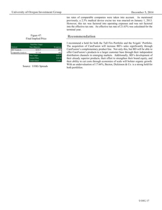 December 5, 2014
UOIG 17
University of Oregon Investment Group
tax rates of comparable companies were taken into account. As mentioned
previously, a 2.3% medical device excise tax was enacted on January 1, 2013.
However, this tax was factored into operating expenses and was not factored
into the effective tax rate. An effective tax rate of 21.63% was calculated for the
terminal year.
Recommendation
I recommend a hold for both the Tall Firs Portfolio and the Svigals’ Portfolio.
The acquisition of CareFusion will increase BD’s sales significantly through
CareFusion’s complementary product line. Not only this, but BD will be able to
offer CareFusion’s products to a larger customer base through their independent
distribution channels in emerging markets. Additionally, BD’s development of
their already superior products, their effort to strengthen their brand equity, and
their ability to cut costs through economies of scale will bolster organic growth.
With an undervaluation of 17.66%, Becton, Dickinson & Co. is a strong hold for
both portfolios.Source: UOIG Spreads
Method: Price Objective Weighting
DCF Analysis $158.17 60%
Comparable Analysis $177.68 40%
Price Target $165.97
Current Price $141.06
Undervalued 17.66%
Final Price Target
Figure 47:
Final Implied Price
 