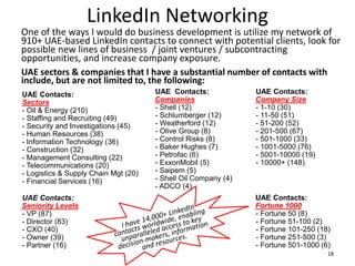 LinkedIn Networking
One of the ways I would do business development is utilize my network of
910+ UAE-based LinkedIn contacts to connect with potential clients, look for
possible new lines of business / joint ventures / subcontracting
opportunities, and increase company exposure.
UAE sectors & companies that I have a substantial number of contacts with
include, but are not limited to, the following:
18
UAE Contacts:
Sectors
- Oil & Energy (210)
- Staffing and Recruiting (49)
- Security and Investigations (45)
- Human Resources (38)
- Information Technology (36)
- Construction (32)
- Management Consulting (22)
- Telecommunications (20)
- Logistics & Supply Chain Mgt (20)
- Financial Services (16)
UAE Contacts:
Companies
- Shell (12)
- Schlumberger (12)
- Weatherford (12)
- Olive Group (8)
- Control Risks (8)
- Baker Hughes (7)
- Petrofac (6)
- ExxonMobil (5)
- Saipem (5)
- Shell Oil Company (4)
- ADCO (4)
UAE Contacts:
Company Size
- 1-10 (30)
- 11-50 (51)
- 51-200 (52)
- 201-500 (67)
- 501-1000 (33)
- 1001-5000 (76)
- 5001-10000 (19)
- 10000+ (148)
UAE Contacts:
Fortune 1000
- Fortune 50 (8)
- Fortune 51-100 (2)
- Fortune 101-250 (18)
- Fortune 251-500 (3)
- Fortune 501-1000 (6)
UAE Contacts:
Seniority Levels
- VP (87)
- Director (83)
- CXO (40)
- Owner (39)
- Partner (16)
 