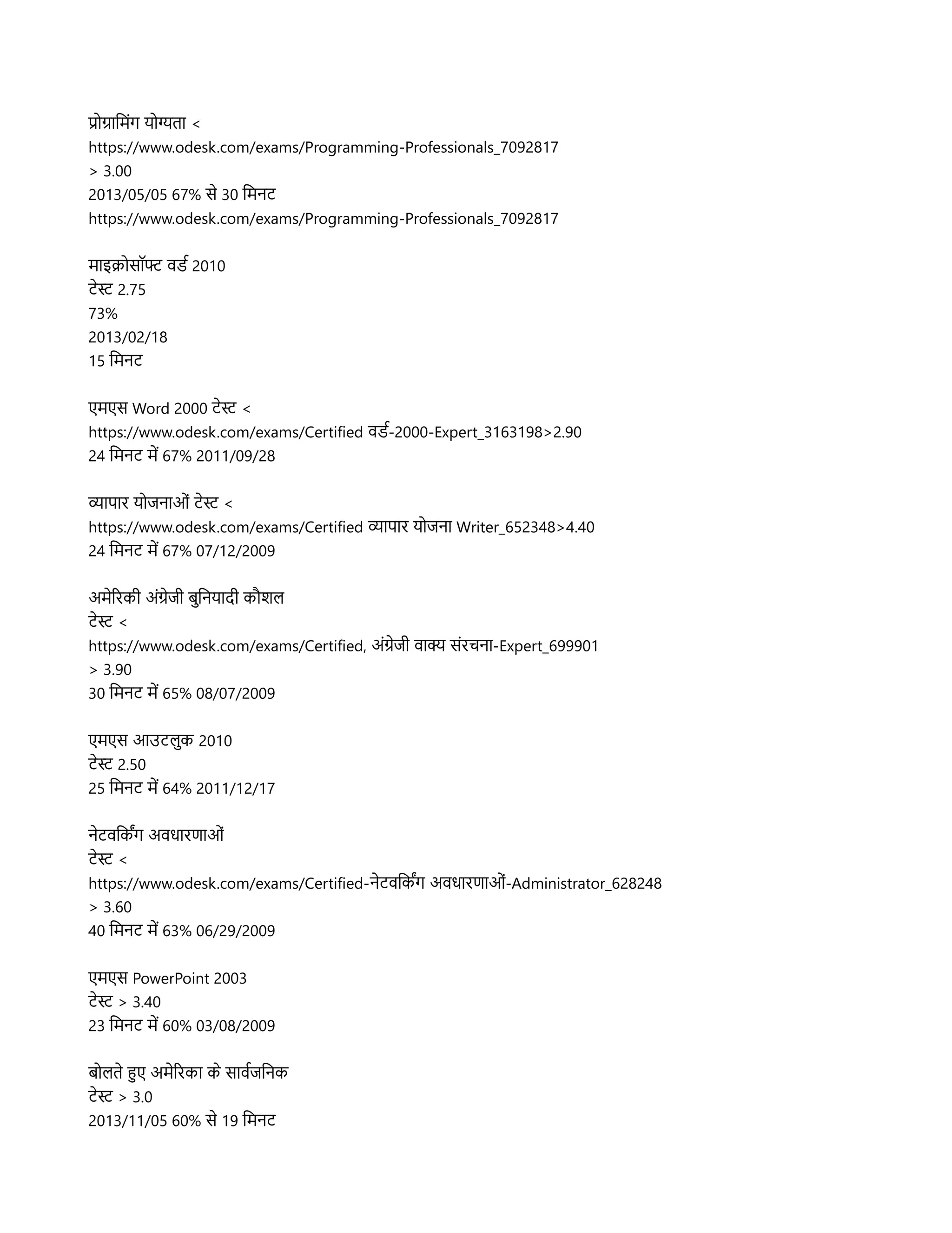 प्रलगहालमसंग यलग्यतहा <
https://www.odesk.com/exams/Programming-Professionals_7092817
> 3.00
2013/05/05 67% सन 30 लमनट
https://www.odesk.com/exams/Programming-Professionals_7092817
महाइक्रिलसपॉफ्ट वडर 2010
टनस 2.75
73%
2013/02/18
15 लमनट
एमएस Word 2000 टनस <
https://www.odesk.com/exams/Certified वडर-2000-Expert_3163198>2.90
24 लमनट मद 67% 2011/09/28
व्यहापहार यलजनहाओसं टनस <
https://www.odesk.com/exams/Certified व्यहापहार यलजनहा Writer_652348>4.40
24 लमनट मद 67% 07/12/2009
अमनररकर असंगनजर बसुलनयहादर कप्रौशलि
टनस <
https://www.odesk.com/exams/Certified, असंगनजर वहाक ससंरचनहा-Expert_699901
> 3.90
30 लमनट मद 65% 08/07/2009
एमएस आउटलिसुक 2010
टनस 2.50
25 लमनट मद 64% 2011/12/17
ननटवलकर्किंग अवधहारणहाओसं
टनस <
https://www.odesk.com/exams/Certified-ननटवलकर्किंग अवधहारणहाओसं-Administrator_628248
> 3.60
40 लमनट मद 63% 06/29/2009
एमएस PowerPoint 2003
टनस > 3.40
23 लमनट मद 60% 03/08/2009
बललितन हुए अमनररकहा कन सहावरजलनक
टनस > 3.0
2013/11/05 60% सन 19 लमनट
 