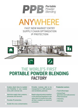 FAST NEW MARKET ENTRY
SUPPLY CHAIN OPTIMIZATION
IP PROTECTION
THE WORLD’S FIRST
PORTABLE POWDER BLENDING
FACTORY
Enables short time to market
and ﬂexibility in new market
entry with minimal risk.
Optimizes supply chain, products,
processes and services.
Provides IP protection.
Avoids the cross contamination.
Portable, modular, able to be
transported in a 40 container
and worldwide patented.
Readytoplugandproduceanywhere
in the world and anywhere in the
valuechainin6monthsfromorder,
all that is needed is an electrical
connection.
Production sectors:
• Food & Beverages
• Animal Feed
(premixes and medicaments)
• Pharmaceutical
• Chemistry
• Oil & Gas
 
