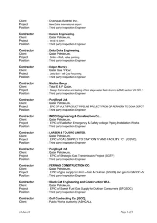 Client : Overseas Bechtel Inc.,
Project : New Doha International airport
Position : Third party Inspection Engineer
Contractor : Danem Engineering.
Client : Qatar Petroleum,
Project : WASTE SKIP.
Position : Third party Inspection Engineer
Contractor : Delta Doha Engineering.
Client : Qatar Petroleum,
Project : Drillin – RAA, valve painting.
Position : Third party Inspection Engineer
Contractor : Edgen Murray .
Client : Qatar Gas / Flour,
Project : Jetty Boil – off Gas Recoverty.
Position : Third party Inspection Engineer
Contractor : Madina Group .
Client : Total E & P Qatar,
Project : Design Fabrication and testing of first stage water flash drum to ASME section VIII DIV. 1
Position : Third party Inspection Engineer
Contractor : Punjlloyd Ltd.
Client : Qatar Petroleum,
Project : EPIC OF MULTI PRODUCT PIPELINE PROJECT FROM QP REFINERY TO DOHA DEPOT
Position : Third party Inspection Engineer
Contractor : IMCO Engineering & Construction Co..
Client : Qatar Petroleum,
Project : EPIC of Raslaffan Emergency & Safety college Piping Installation Works
Position : Third party Inspection Engineer
Contractor : LARSEN & TOUBRO LIMITED.
Client : Qatar Petroleum,
Project : EPIC of GAS SUPPLY TO STATION 'V' AND FACILITY ‘C’ (GSVC).
Position : Third party Inspection Engineer
Contractor : Punjlloyd Ltd.
Client : Qatar Petroleum,
Project : EPIC of Strategic Gas Transmission Project (SGTP)
Position : Third party Inspection Engineer
Contractor : FERNAS CONSTRUCTION CO.
Client : Qatar Petroleum,
Project : EPIC of gas supply to Umm – bab & Dukhan (GSUD) and gas to QAFCO -5.
Position : Third party Inspection Engineer
Contractor : Black Cat Engineering and Construction WLL.
Client : Qatar Petroleum,
Project : EPIC of Sweet Fuel Gas Supply to Dukhan Consumers (SFGSDC)
Position : Third party Inspection Engineer
Contractor : Gulf Contracting Co. [GCC].
Client : Public Works Authority (ASHGAL),
18-Jun-16 Page 3 of 9
 