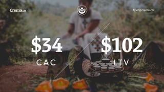 C A C
tyler@crema.co
$34
LT V
$102
 