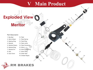 Meritor Brake Expander RM Brakes | PDF