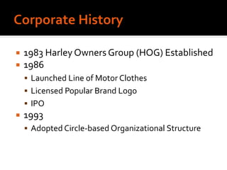  1983 Harley Owners Group (HOG) Established
 1986
 Launched Line of Motor Clothes
 Licensed Popular Brand Logo
 IPO
 1993
 Adopted Circle-based Organizational Structure
 