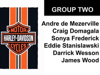 Andre de Mezerville
Craig Domagala
Sonya Frederick
Eddie Stanislawski
Darrick Wesson
James Wood
GROUP TWO
 