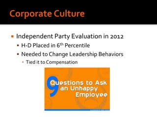  Independent Party Evaluation in 2012
 H-D Placed in 6th Percentile
 Needed to Change Leadership Behaviors
▪ Tied it to Compensation
 