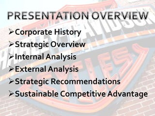 Corporate History
Strategic Overview
Internal Analysis
External Analysis
Strategic Recommendations
Sustainable Competitive Advantage
 