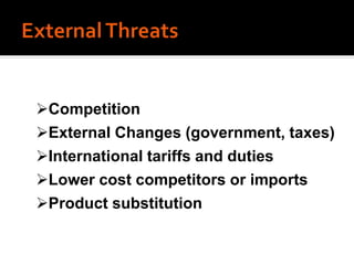Competition
External Changes (government, taxes)
International tariffs and duties
Lower cost competitors or imports
Product substitution
 