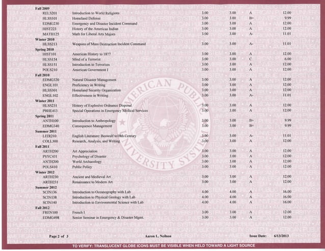 AMU Transcript 2 of 3 | PPT