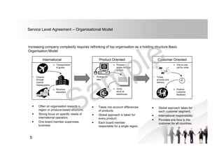 Service Level Agreement – Organisational Model
Increasing company complexity requires rethinking of top organisation as a holding structure Basic
Organisation Model
Product Oriented
 Verify
stock at
warehouse
• Arrange for
retai
 Process
orders through
system
International
 Revenue
deposited
• Cleared
through
Central
Headquarters
 Transportation
of goods
Customer Oriented
 Positive
customer
feedback

• Timely
process and
delivery
 One-to-one
call for order
 Often an organisation towards a
region or produce-based structure;
 Strong focus on specific needs of
international operation;
 One board member supervises
business.
 Takes into account differences
of products;
 Global approach is taken for
every product;
 Each board member
responsible for a single region.
 Global approach taken for
each customer segment;
 International responsibility;
 Provides one face to the
customer for all countries.
5
 