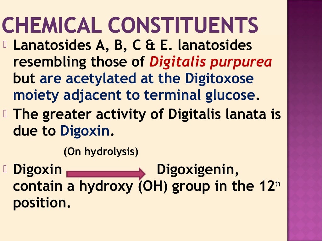 DIGITALIS the glycosidal drug