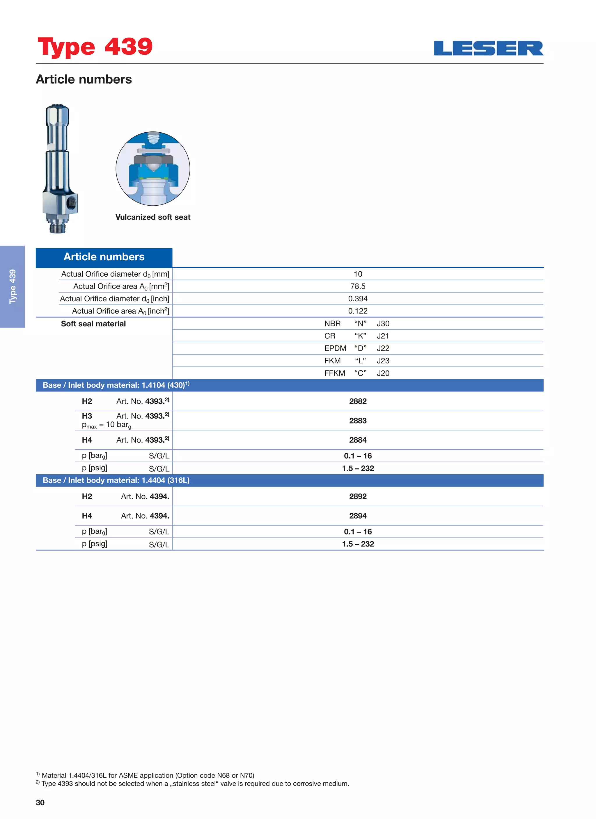 LESER-Safety-Valve-Compact-Performance-Extended-Catalog-EN | PDF