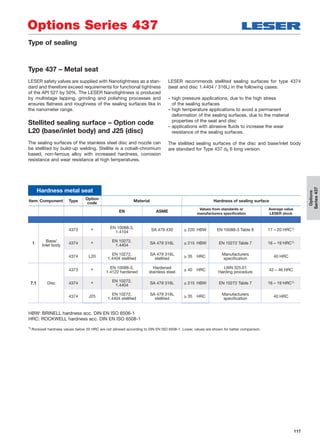 117
Options
Series437
Options Series 437
Type of sealing
Hardness metal seat
Item Component Type
Option
code
Material Hardness of sealing surface
EN ASME
Values from standards or
manufacturers speciﬁcation
Average value
LESER stock
1
Base/
Inlet body
4373 *
EN 10088-3,
1.4104
SA 479 430 ≤ 220 HBW EN 10088-3 Table 8 17 – 20 HRC1)
4374 *
EN 10272,
1.4404
SA 479 316L ≤ 215 HBW EN 10272 Table 7 16 – 19 HRC1)
4374 L20
EN 10272,
1.4404 stellited
SA 479 316L
stellited
≥ 35 HRC
Manufacturers
speciﬁcation
40 HRC
7.1 Disc
4373 *
EN 10088-3,
1.4122 hardened
Hardened
stainless steel
≥ 40 HRC
LWN 325.01
Harding procedure
42 – 46 HRC
4374 *
EN 10272,
1.4404
SA 479 316L ≤ 215 HBW EN 10272 Table 7 16 – 19 HRC1)
4374 J25 EN 10272,
1.4404 stellited
SA 479 316L
stellited
≥ 35 HRC Manufacturers
speciﬁcation
40 HRC
Type 437 – Metal seat
LESER safety valves are supplied with Nanotightness as a stan-
dard and therefore exceed requirements for functional tightness
of the API 527 by 50%. The LESER Nanotightness is produced
by multistage lapping, grinding and polishing processes and
ensures flatness and roughness of the sealing surfaces like in
the nanometer range.
Stellited sealing surface – Option code
L20 (base/inlet body) and J25 (disc)
The sealing surfaces of the stainless steel disc and nozzle can
be stellited by build-up welding. Stellite is a cobalt-chromium
based, non-ferrous alloy with increased hardness, corrosion
resistance and wear resistance at high temperatures.
LESER recommends stellited sealing surfaces for type 4374
(seat and disc 1.4404 / 316L) in the following cases:
– high pressure applications, due to the high stress
of the sealing surfaces
– high temperature applications to avoid a permanent
deformation of the sealing surfaces, due to the material
properties of the seat and disc
– applications with abrasive fluids to increase the wear
resistance of the sealing surfaces.
The stellited sealing surfaces of the disc and base/inlet body
are standard for Type 437 d0 6 long version.
HBW: BRINELL hardness acc. DIN EN ISO 6506-1
HRC: ROCKWELL hardness acc. DIN EN ISO 6508-1
1) Rockwell hardness values below 20 HRC are not allowed according to DIN EN ISO 6508-1. Lower, values are shown for better comparison.
 