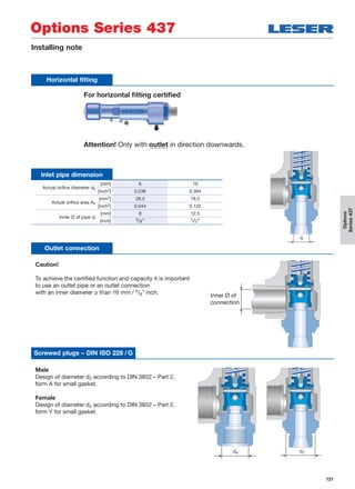 121
Options
Series437
di
d4 d3
Options Series 437
Installing note
Horizontal fitting
For horizontal ﬁtting certiﬁed
Attention! Only with outlet in direction downwards.
Inlet pipe dimension
Actual oriﬁce diameter d0
[mm] 6 10
[inch2] 0.236 0.394
Actual oriﬁce area A0
[mm2] 28.3 78.5
[inch2] 0.044 0.122
Inner Ø of pipe di
[mm] 8 12.5
[inch] 3/8" 1/2"
Screwed plugs – DIN ISO 228 /G
Male
Design of diameter d3 according to DIN 3852 – Part 2,
form A for small gasket.
Female
Design of diameter d4 according to DIN 3852 – Part 2,
form Y for small gasket.
Outlet connection
Caution!
To achieve the certiﬁed function and capacity it is important
to use an outlet pipe or an outlet connection
with an inner diameter ≥ than 16 mm / 5/8" inch.
Inner Ø of
connection

 